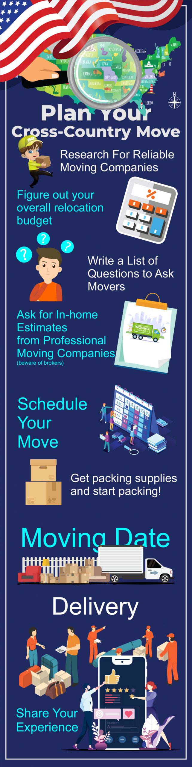 plan your moving infographic