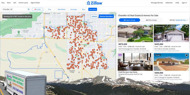 chandler housing market